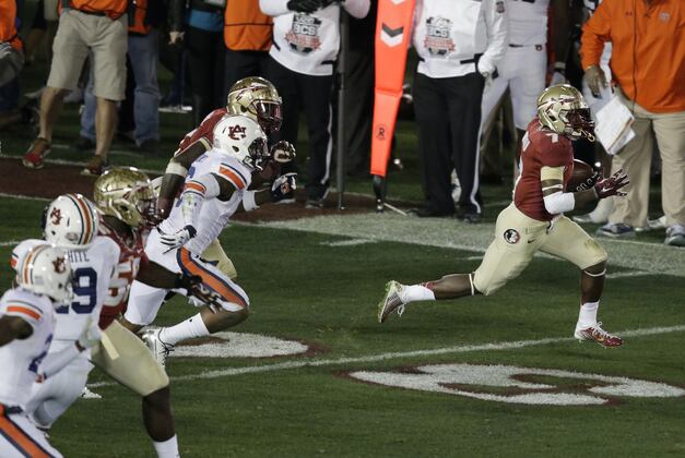 Every College Football Team's Worst Offseason Nightmare