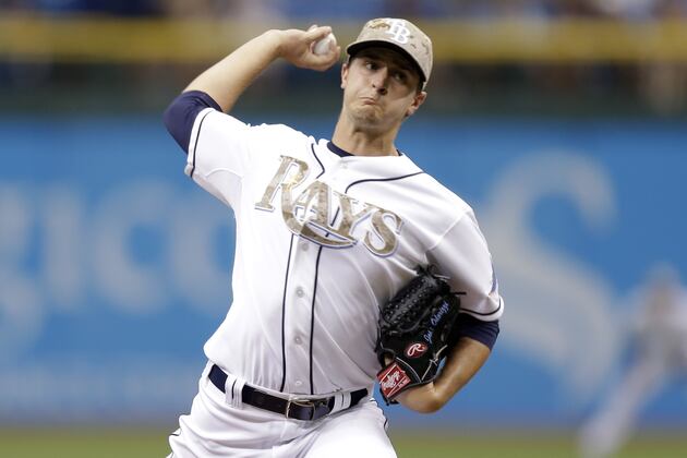 Tampa Bay Rays' Best Prospect at Every Position at the Start of 2014