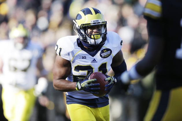 Indianapolis Colts 2014 NFL Draft: A Scouting Guide for East-West Shrine Game