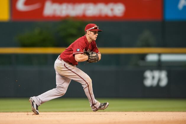 Top MLB Prospects Who Could Be on the Move in Winter Trades