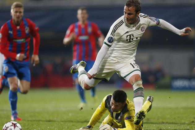Top 100 Players to Watch in World Football in 2014