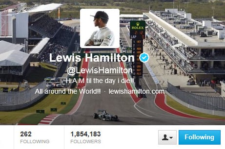Ranking the F1 Grid by Drivers' Use of Twitter, Facebook and Instagram