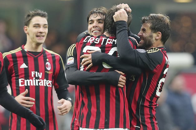 5 Hot Prospects Primed to Break Through at AC Milan