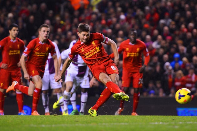 Liverpool 2-2 Aston Villa: 6 Things We Learned