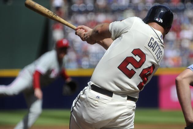 5 Takeaways from Atlanta Braves Offseason Thus Far