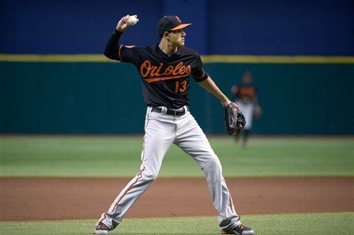 4 MLB Teams No One Is Talking About in 2014 That Could Surprise