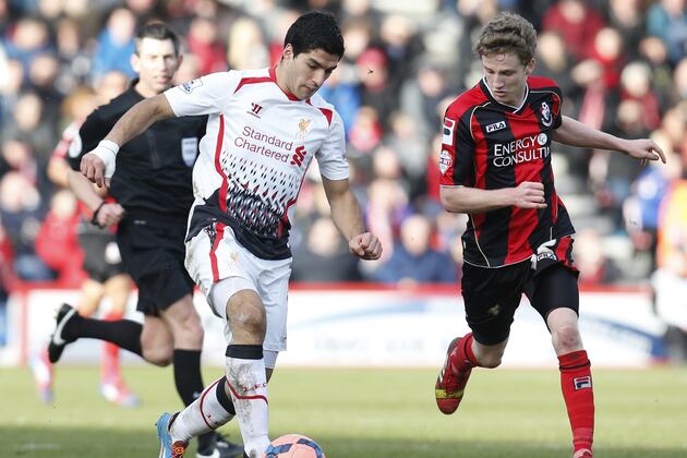 Liverpool FC: Predictions for the Rest of the Season
