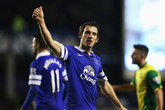 Everton Transfer News and Rumours Tracker: Week of January 27