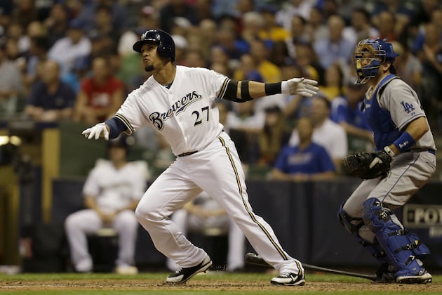 Complete Milwaukee Brewers 2014 Spring Training Preview