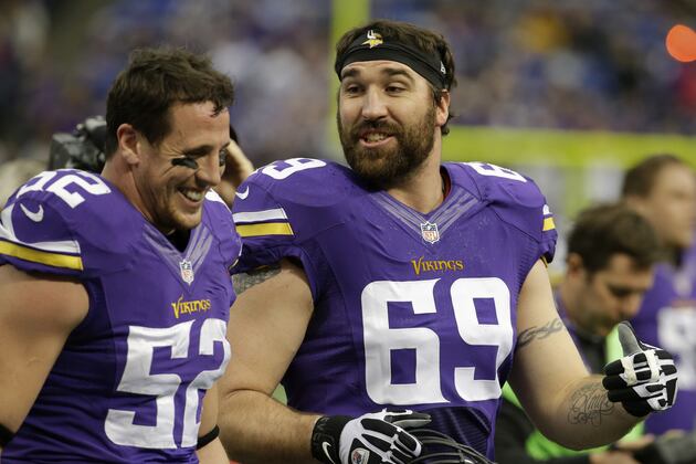Setting Odds for Dallas Cowboys Signing Their Top 5 Free-Agent Targets