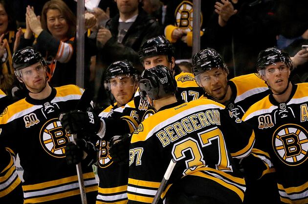 The State of Every NHL Atlantic Division Team at the Olympic Break