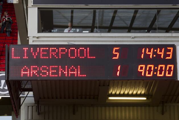 Winners and Losers from Premier League Week 25