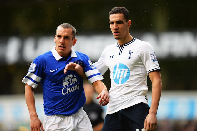 25 Youngsters Who Could Make Late Push for a Place in an African World Cup Squad