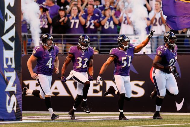 Setting Odds for the Baltimore Ravens Signing Their Top 6 Free-Agent Targets