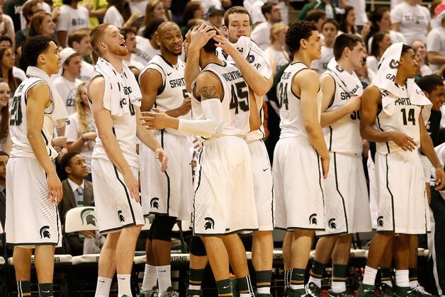 Michigan State Basketball: 2013-14 Progress Report for Spartans Starters