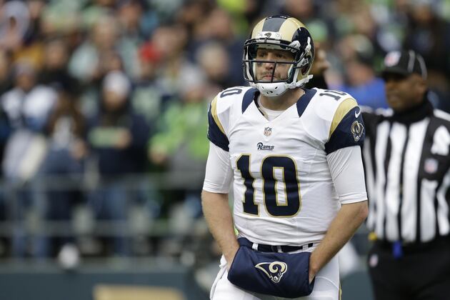 Setting Odds for St. Louis Rams Signing Their Top 8 Free-Agent Targets