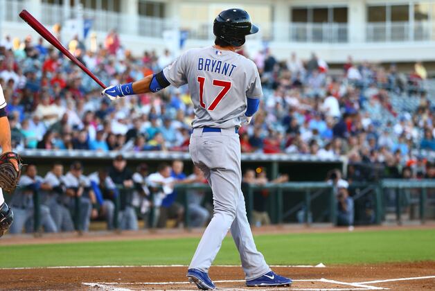 Chicago Cubs Hitting Prospects and Their MLB Comparisons