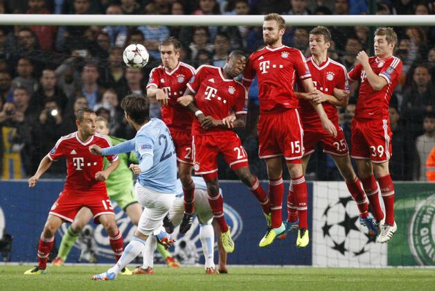 Power Ranking the Defences of the Champions League Last 16