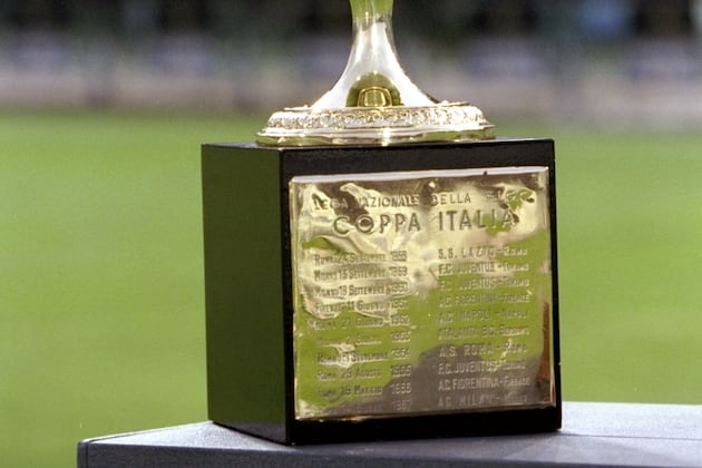 Winners and Losers from Coppa Italia