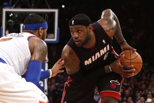 Grading Miami Heat Players at 2014 All-Star Break