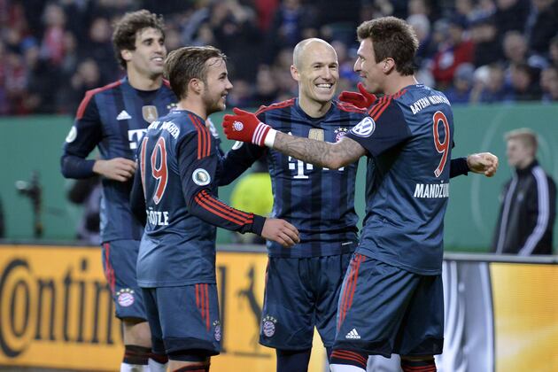 8 Storylines to Watch out for as the Champions League Resumes