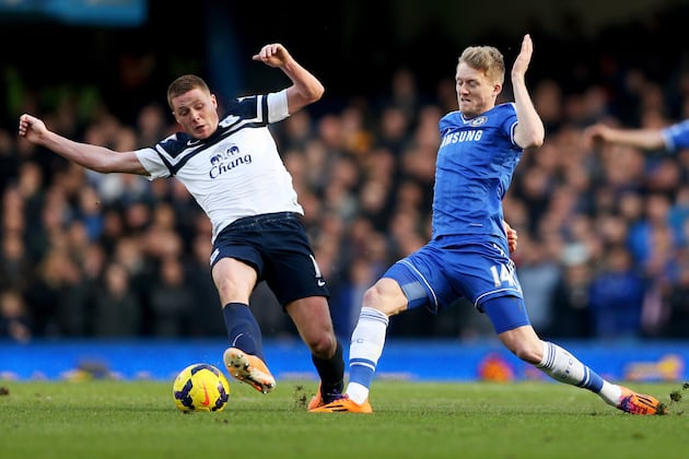 Premier League Results: Analysis for Chelsea vs. Everton and All Matches