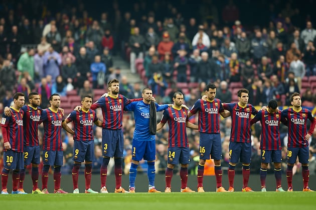 Ranking Europe's Top Clubs by Likes on Facebook
