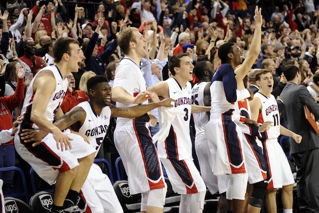 Gonzaga Basketball: Bulldogs' Blueprint to Peak Before Postseason
