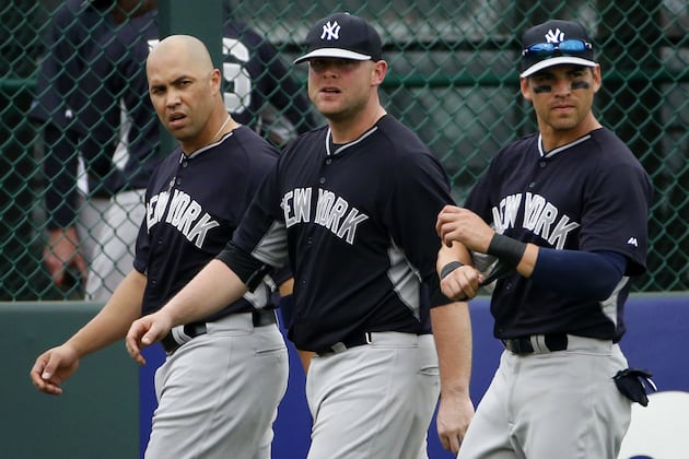 NY Yankees: A Position-by-Position Breakdown of the Yankees at Spring Training