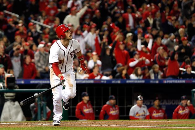 Handicapping the Most Likely World Series Matchups for the 2014 MLB Season