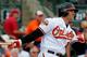 Chris Davis was last season's breakout star, leading the majors with 53 homers
