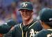 Sonny Gray made his debut with the A's in 2013 and hasn't slowed down yet.