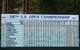 The scoreboard says it all: The U.S. Open was a runaway.