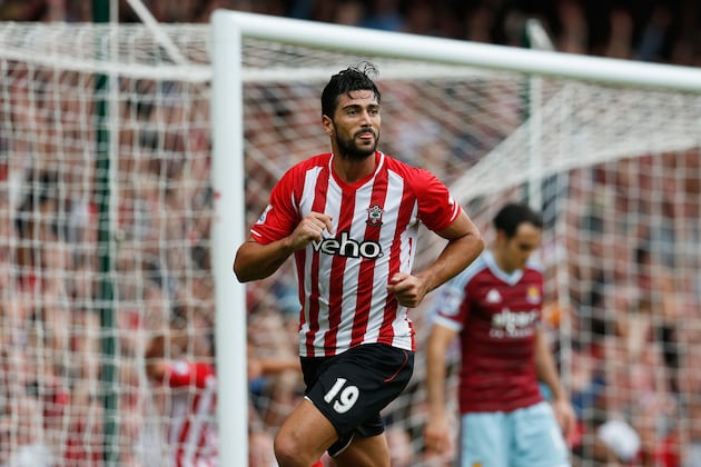 Ranking the 3 Worst Eredivisie Transfers of the 2014 Summer Window