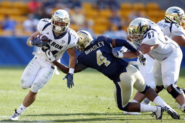 Akron at Ball State