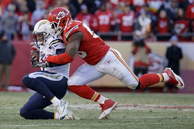 NFL Free Agency 100: Top 14 3-4 Outside Linebackers ...