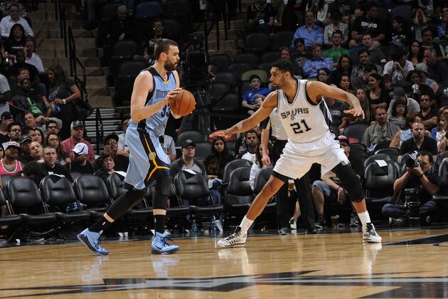 San Antonio Spurs: Marc Gasol, C, Unrestricted