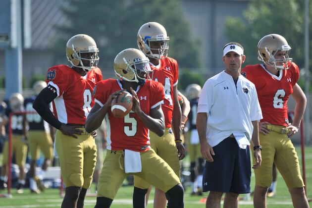 Notre Dame Fighting Irish