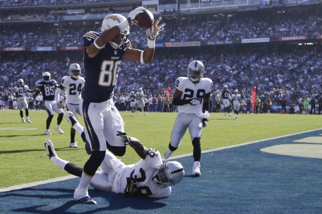 Malcom Floyd, WR