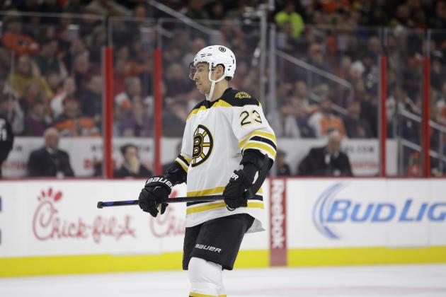Could the Bruins Deal Chris Kelly?