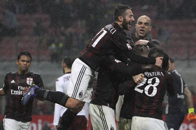 Ac Milan Vs Torino Winners And Losers From Serie A Seria A 27 February 2016 22 51 Sport News