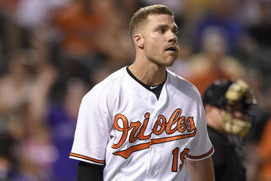 Chris Davis' $161M Megadeal Has Spiraled into MLB's Worst Contract Bust, News, Scores, Highlights, Stats, and Rumors
