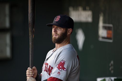 Dustin Pedroia Retires from Baseball – The Crimson