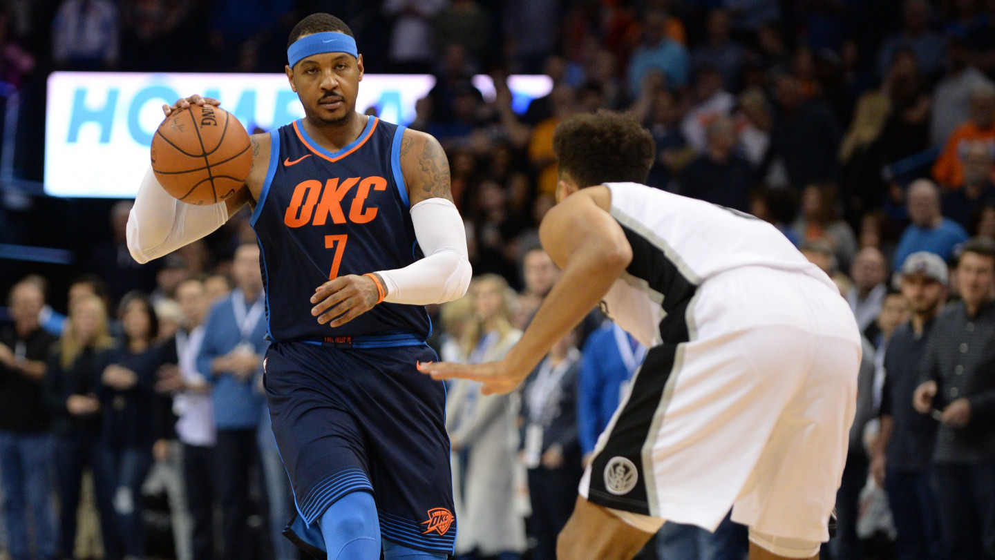 Fantasy Basketball 2019 Ranking Sleepers For Nba Week 21