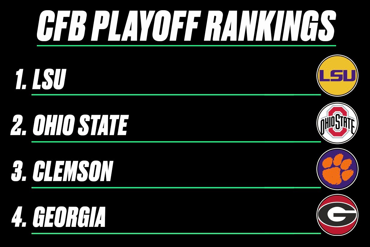 Boston College Football Bleacher Report Latest News Scores