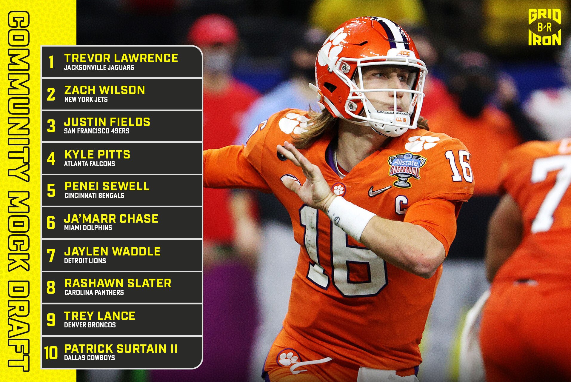 dallas cowboys bleacher report