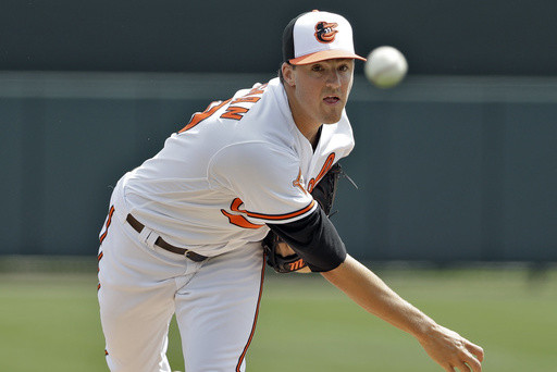 SF Giants news: Kevin Gausman on Family Medical Emergency List - McCovey  Chronicles