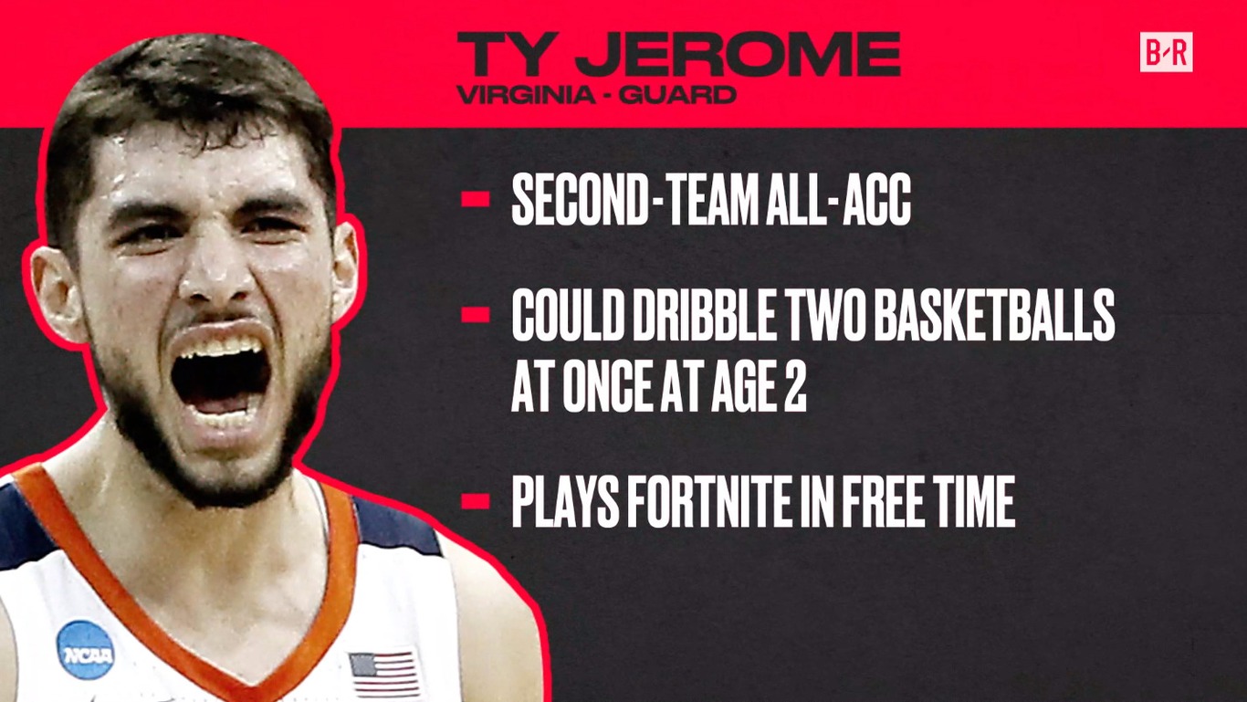 Ty Jerome Will Enter 2019 NBA Draft, Leave Virginia After ...