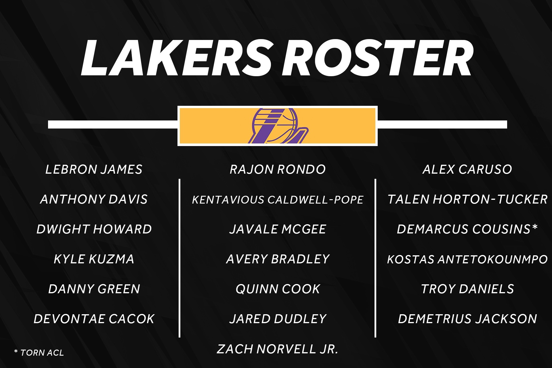 Milwaukee Bucks Vs Lakers Live Stream Reddit - Free V ...
