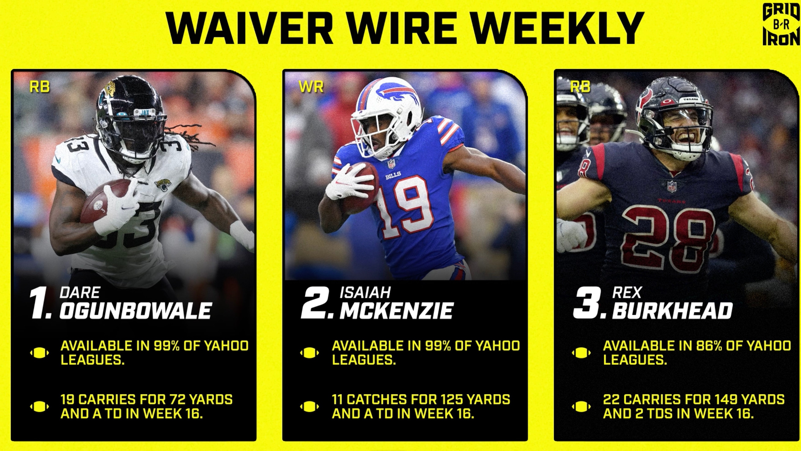 Christmas Day Football Schedule 2022 2022 Nfl Schedule Features 3 Games On Christmas Day For 1St Time Ever |  Bleacher Report | Latest News, Videos And Highlights